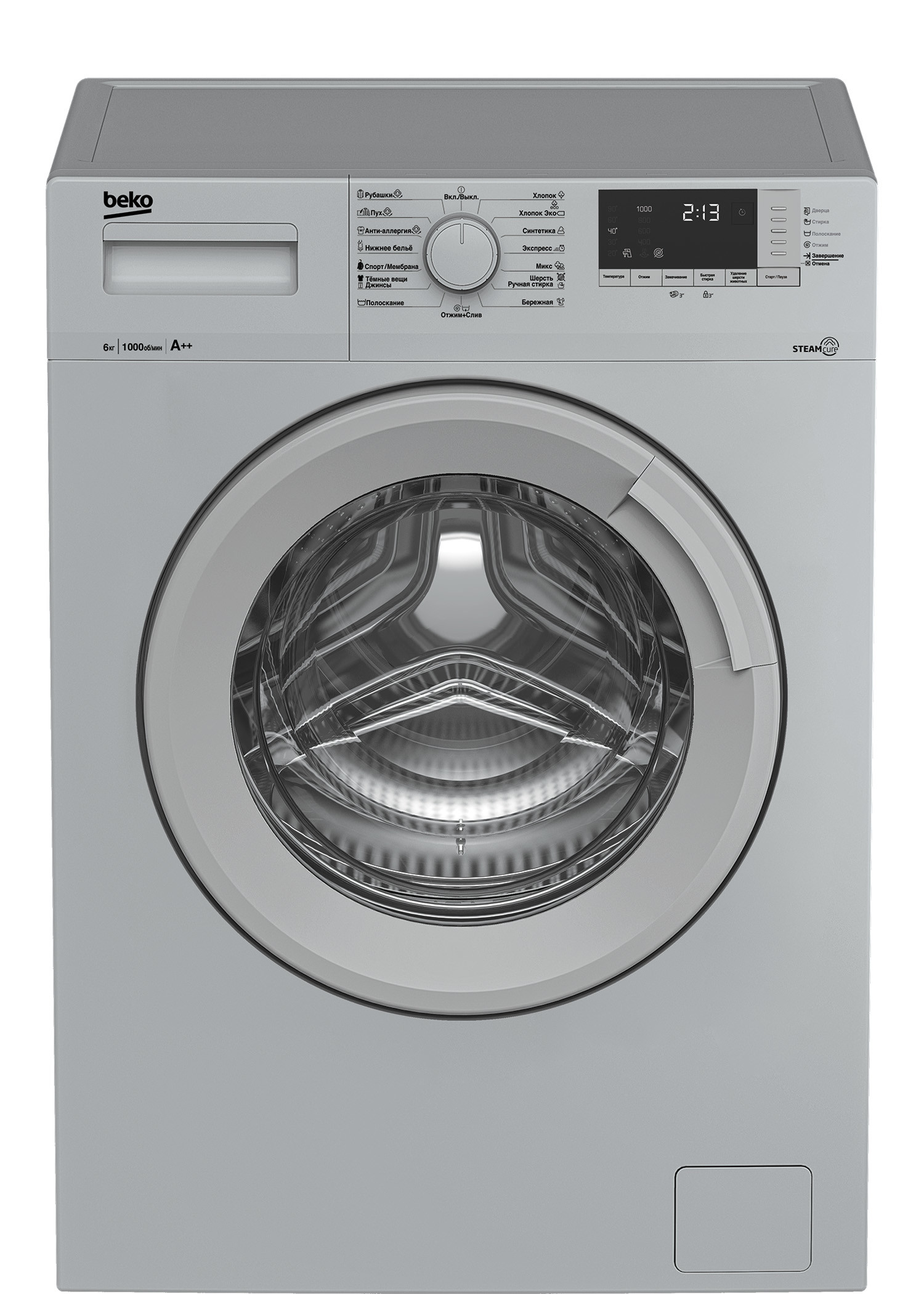 BEKO WSRE6512ZSS - цены